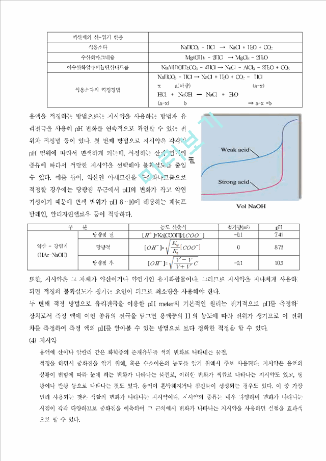 [자연과학] 생활 속의 산-염기 적정 - NAOH의 옥살산을 이용한 적정법.hwp